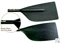 BRAČA-SPORT® Fusion Blade