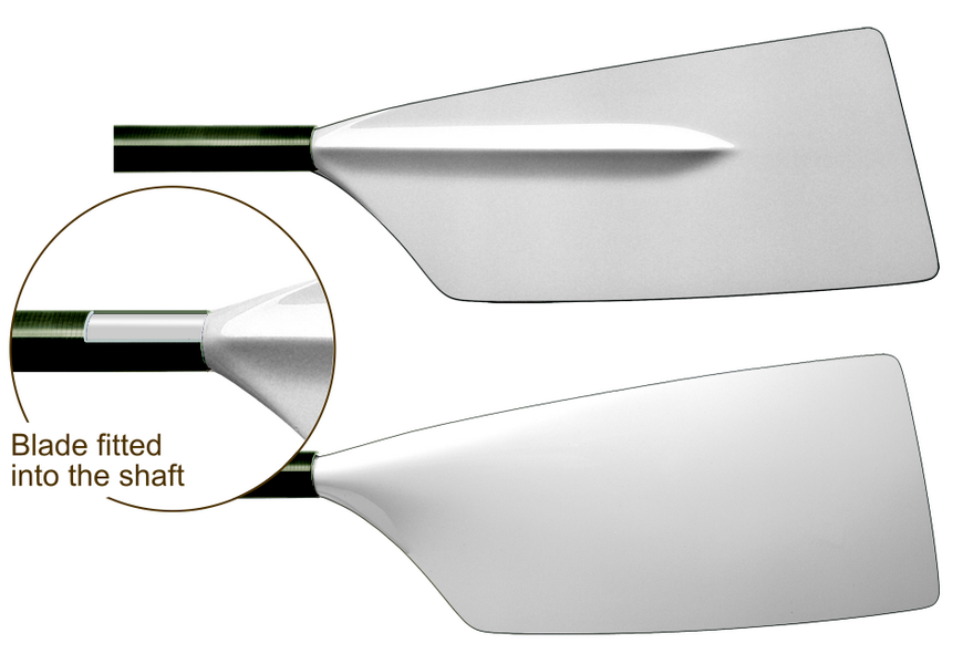 BRACA-SPORT® Rowing - Big Blade